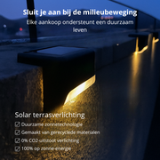 Nordura | Buitenverlichting met Klasse